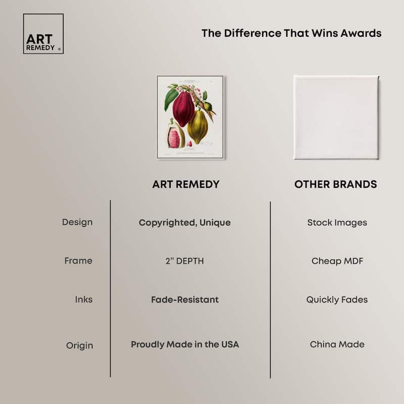 Cocoa Cacao by Etienne Denisse Canvas by Art Remedy