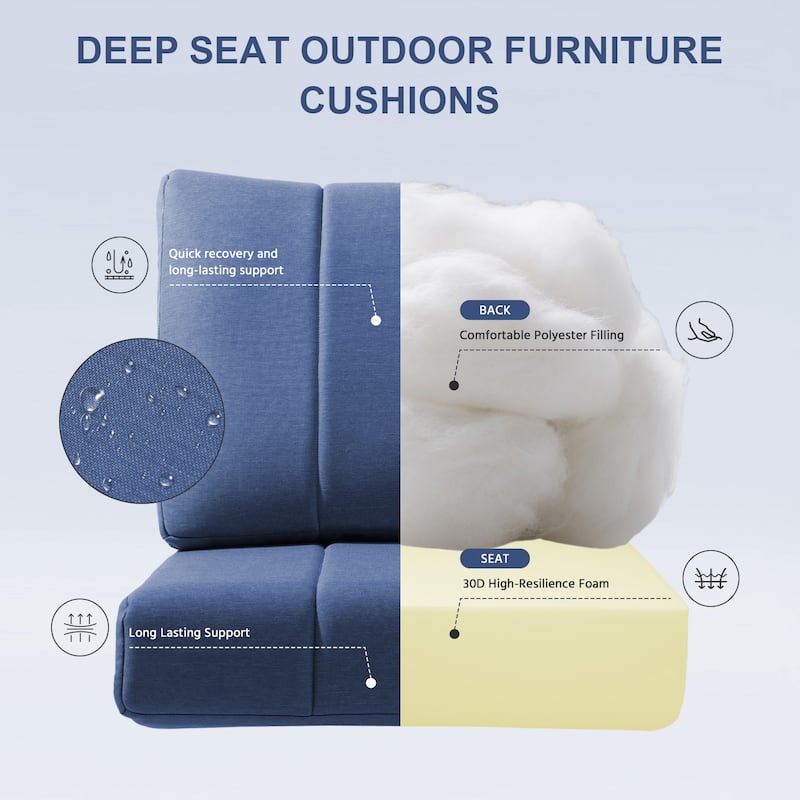 Gymojoy 24"x24"x6" Patio Thick Cushions & Pillows Set - Channel-Tufted Design Deep Seat Water & Fade Resistant Cushion Set