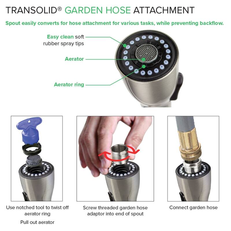 Transolid Kitchen/Laundry Faucet with Dual Spray and Flex Neck - N/A