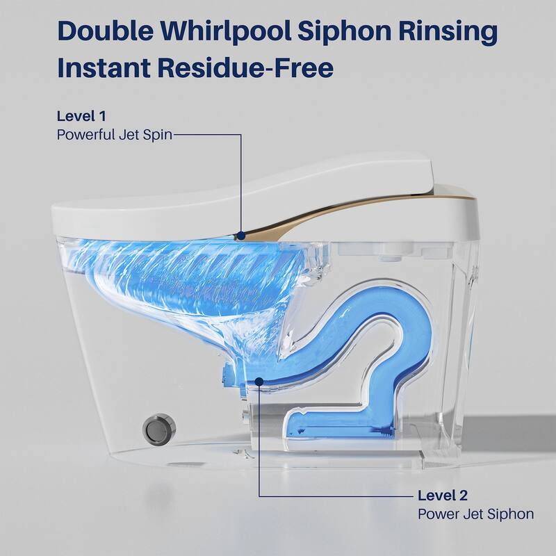 Modern Smart Toilet with Bidet. Auto Open Close. Auto Flush. Heated Seat. Warm Water. Dryer. Foam Shield