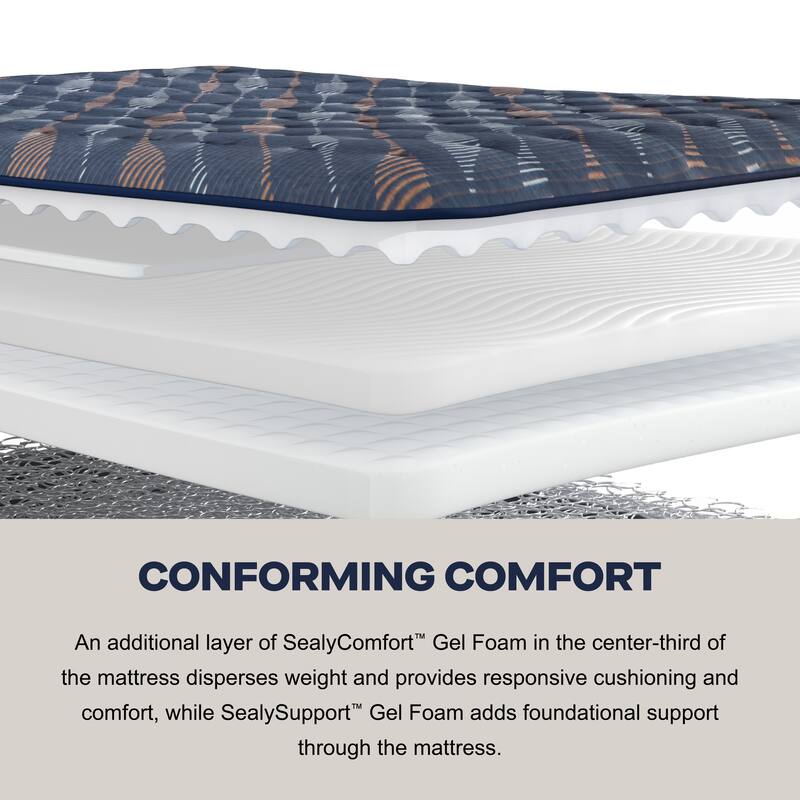 Sealy Warner 12" Medium Tight Top Innerspring Mattress