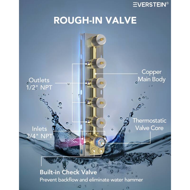 Thermostatic Shower System, 64-Color LED Mood Lighting 3-Functions Shower Head with Bluetooth Music & 6 Body Jets