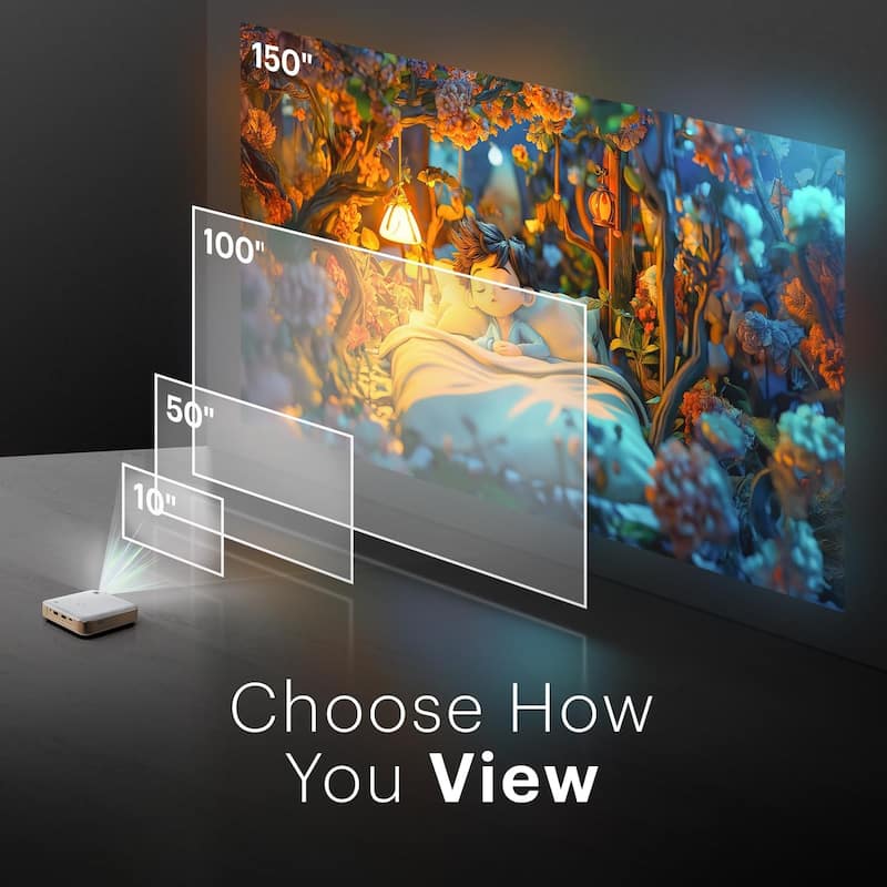 Kodak Luma 500 Pico Projector - Full HD Smart Projector with Google TV, White
