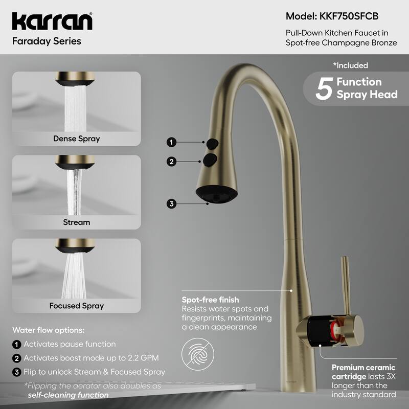 Karran Faraday Pull-Down Sprayer Kitchen Faucet