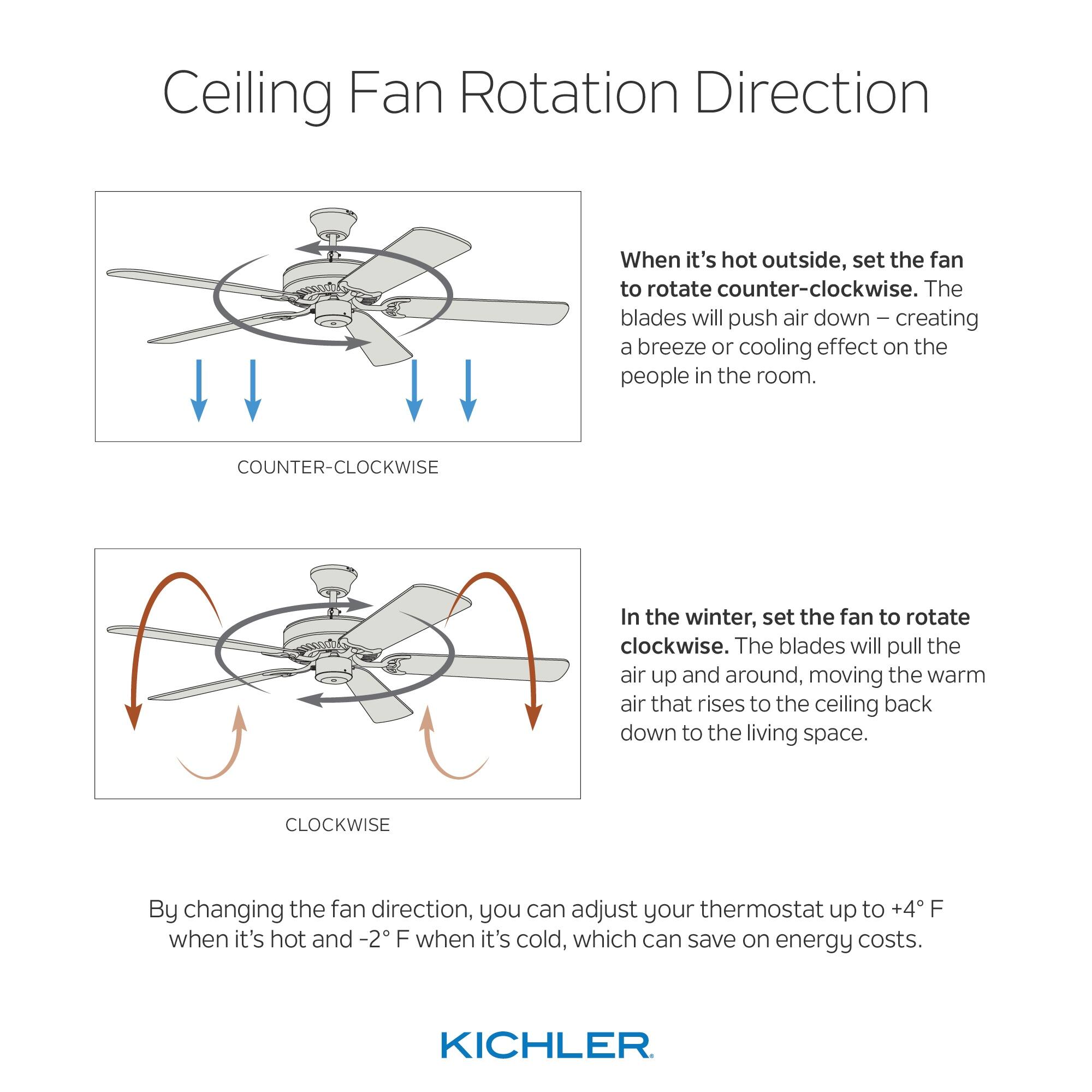 Kichler Lighting Lehr Collection 80inch Coffee Mocha Ceiling Fan Bed