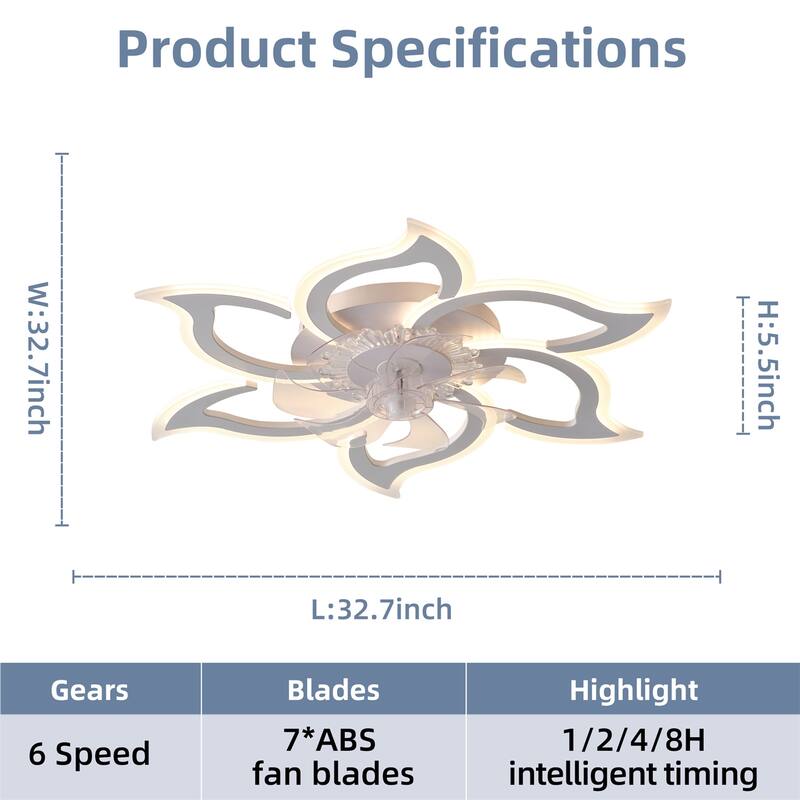 32.6" Ceiling Fan with Lights, Remote Control 3 Color Temperatures