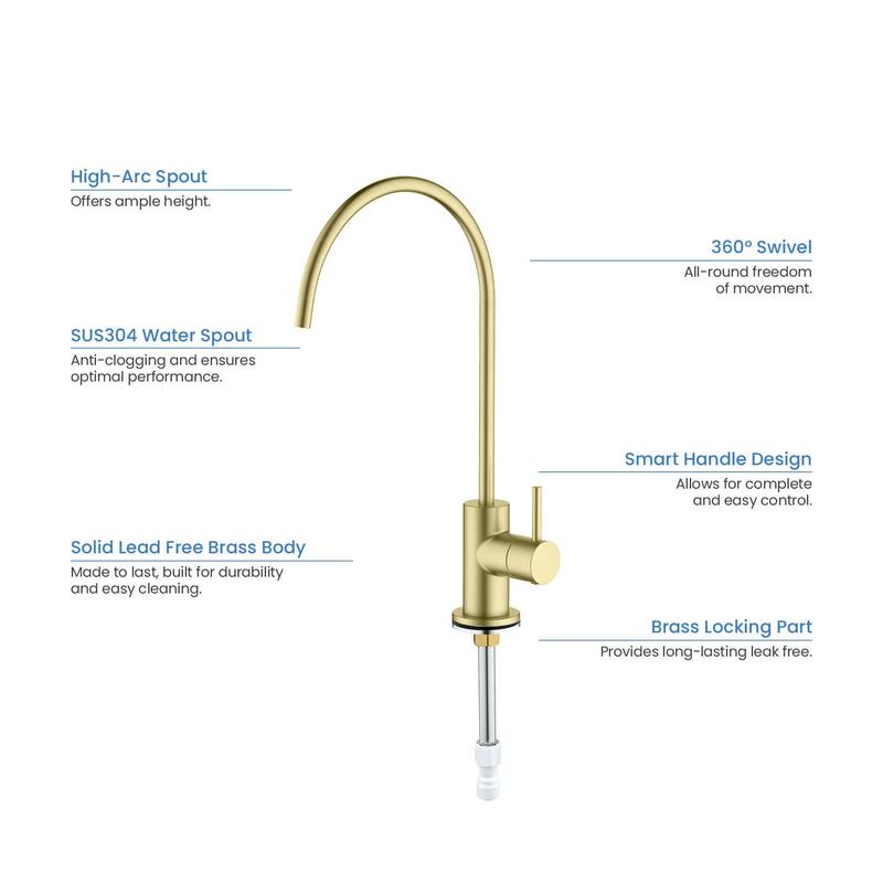 Circular Water Filtration Faucet