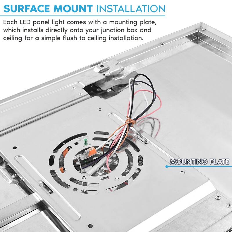 LUXRITE 1x2 FT. Slim Surface Mount Panel Light 5CCT Dimmable 2000/2650/3300 Lumens 18/24/30W Edge Lit Damp Rated ETL