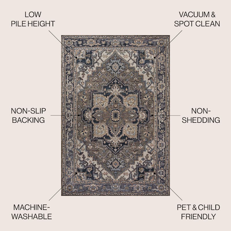 JONATHAN Y Victoria Ornate Large Medallion Machine Washable Area Rug