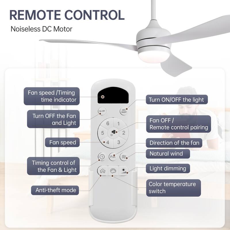 Sofucor 52 Inch Ceiling Fan With Light and Remote Brushed Nickel Low Profile Ceiling Fan 6 Wind Speed - 52in