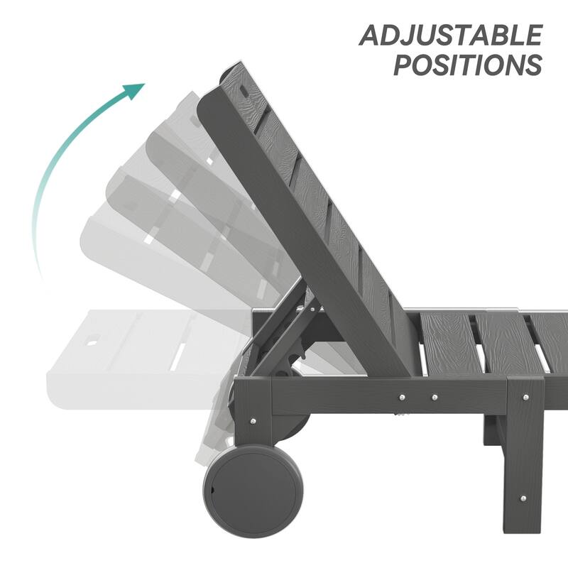 HDPS All Weather Outdoor Chaise Loung Chairs with Adjustable Backrest