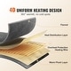 preview thumbnail 11 of 26, Heated Blanket Electric Throw Machine Washable, ETL & FCC Certification