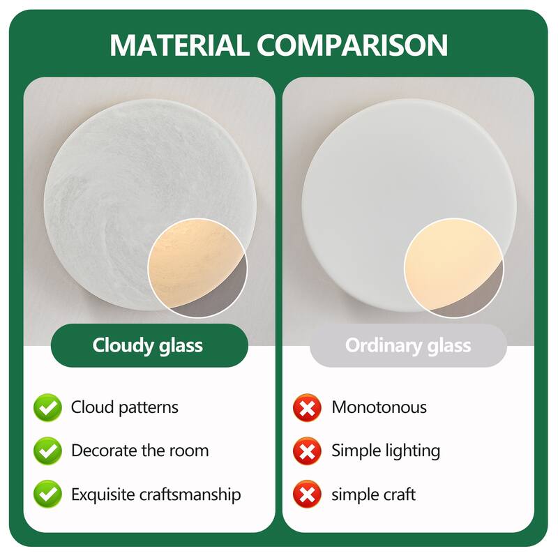 12 Inch LED Ceiling Light, 24W Flush Mount Ceiling Light,Round Low Profile Ceiling Lights for Bedroom, Living Room