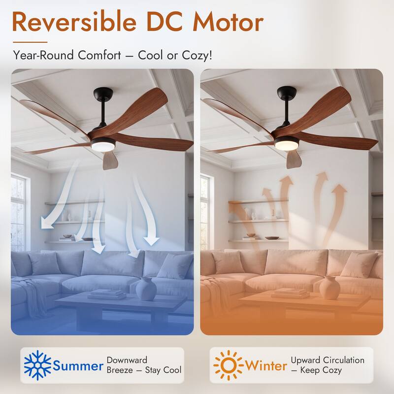 52"Ceiling Fan with Light,Propeller Ceiling Fan with Dimmable Memory LED-Quiet DC Motor,6 Speeds 5000CFM,Reversible,ETL/FCC