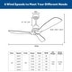 preview thumbnail 35 of 72, Sofucor 52''/60" Large Ceiling Fan without Lights, Remote Control and Reversible Motor Included, Smart Optinal