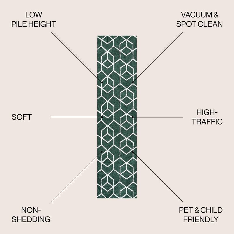 JONATHAN Y Cole Blocks Modern Geometric Area Rug
