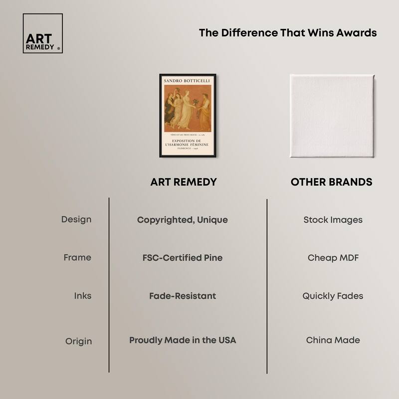 Exposition of Feminine Canvas by Art Remedy