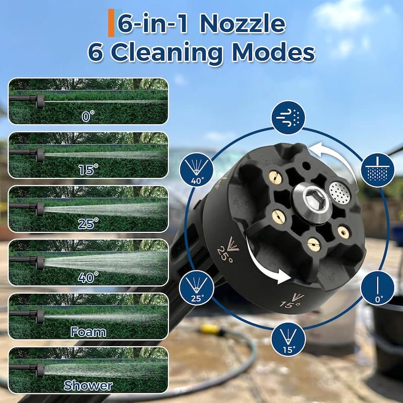 Portable Handheld Cleaner, Cordless Pressure Washer with 6-in-1 Nozzle, 26FT High-Elastic Hose