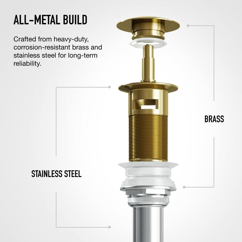 VIGO 1.75" W Bathroom Sink Pop-Up Drain