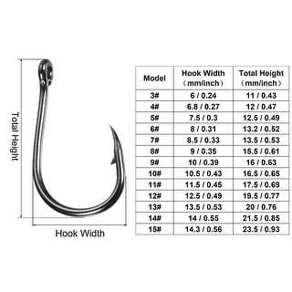 100Pcs 10 Sizes High Carbon Steel Claw Fish Fishing Hooks with Barbs - Bed  Bath & Beyond - 36511740