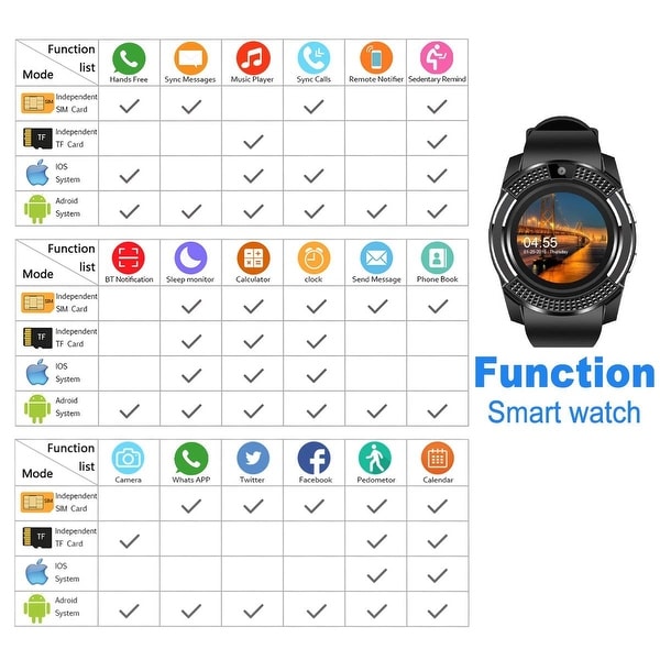 smartphone watch with sim card function