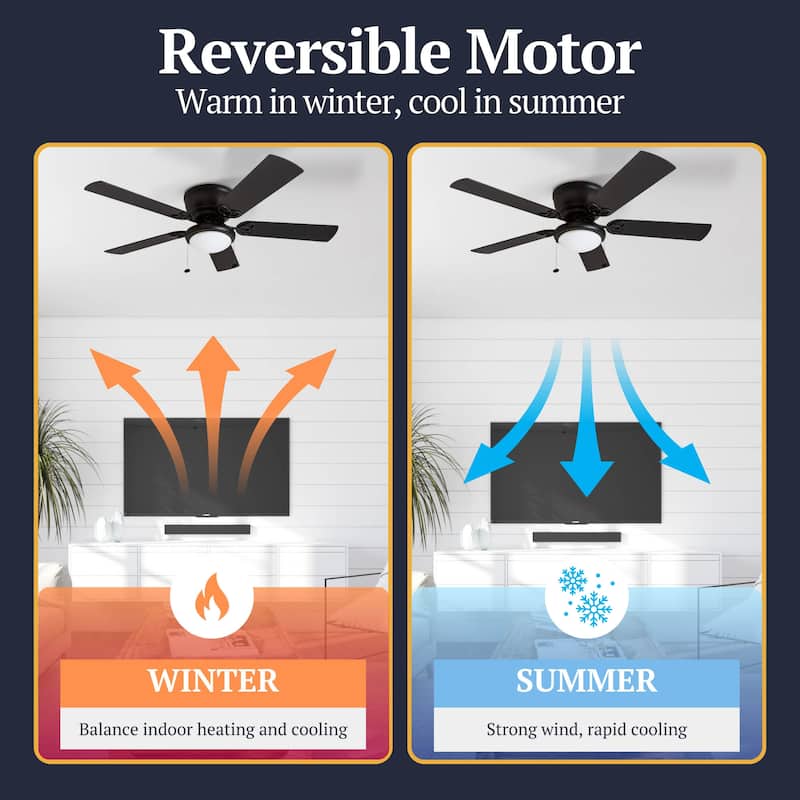52" Prominence Home Benton Traditional Indoor LED Ceiling Fan with Light, Pull Chains