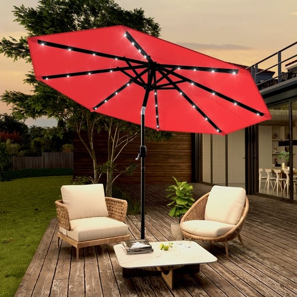 9 ft. round solar-powered patio umbrella 9' with 32 Solar Powered LED Lights, Push-Button Tilt and Hand Crank Lift, Solar Umbrella in Teal for Porch, Deck, and Patio by Sun-Ray : Patio, Lawn Package Contents 9 Ft. Solar Patio Umbrella