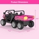 preview thumbnail 4 of 6, 24V 2 Seater Ride On Dump Truck with Remote Control