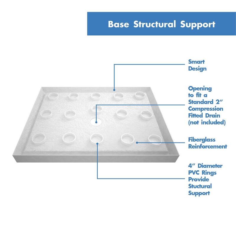 DreamLine SlimLine 42 in. D x 42 in. W x 2 3/4 in. H Single Threshold Shower Base - 42" x 42"