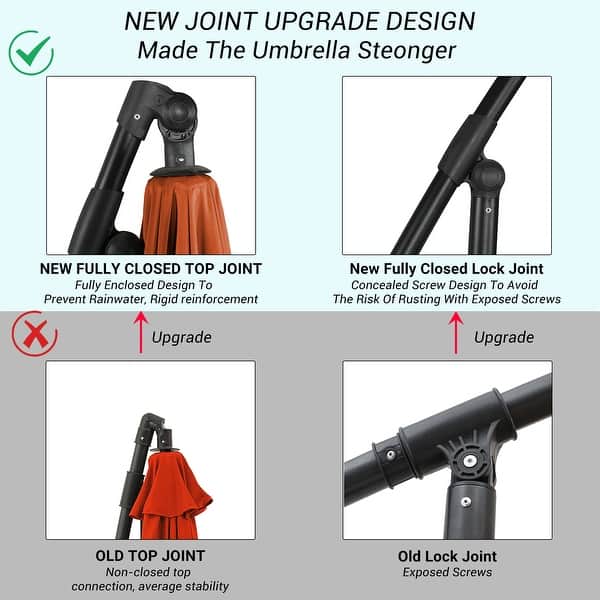 enclosed patio umbrella Shop Adjustable Outdoor blocking technology to shield you and your loved ones from harmful rays Clihome 10Ft Outdoor Crank Cantilever