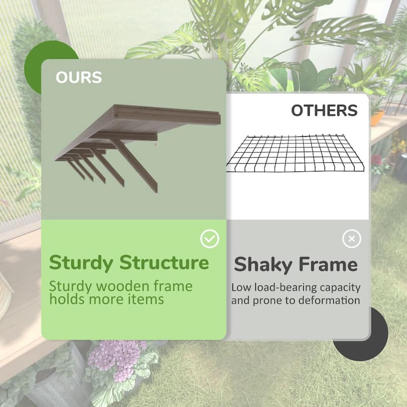 VEIKOUS Wooden Greenhouse Shelves, Heavy-Duty Storage Shelving for Wooden Greenhouses, 5 Available Sizes