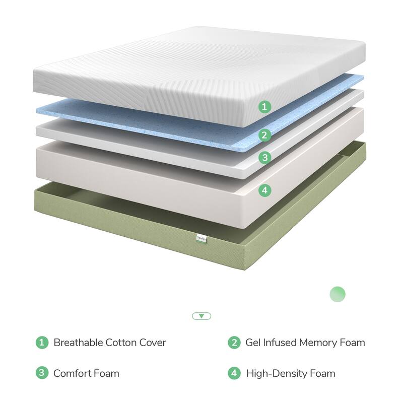 Novilla 8 Inch Gel Memory Foam Mattress in a Box