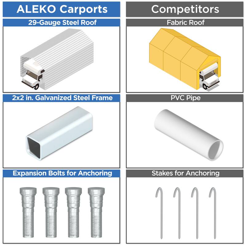 ALEKO Galvanized Steel Carport Canopy Shelter with Sidewalls 12 x 28 feet Grey