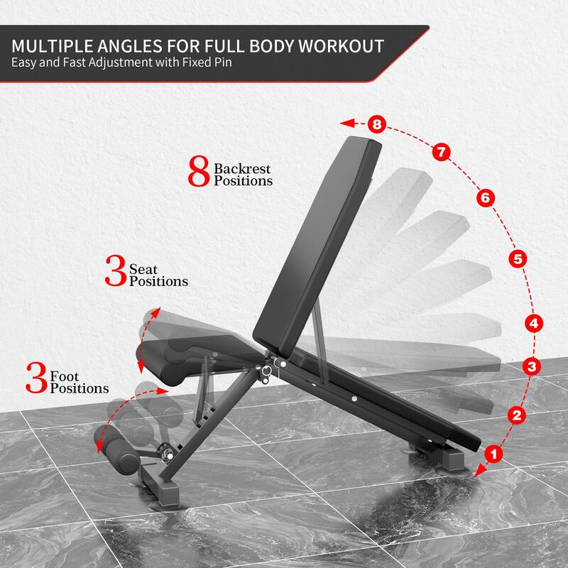 Zenova Adjustable Incline Decline Exercise Workout Bench