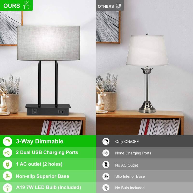 Bedside Touch Control Table Lamp with Dual USB Charging Ports 1 AC Outlet, 3 Way Dimmable Modern Nightstand Lamp