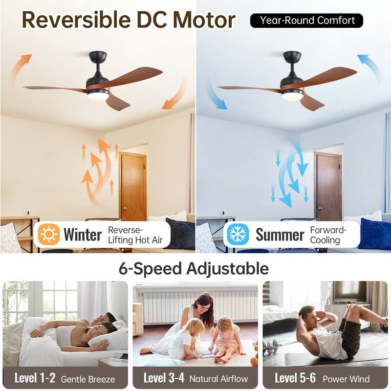 Sofucor 52 Inch Energy Efficient Ceiling Fan with Light and Remote,6-Speed Reversible,3 ABS Blades,Dimmable 3-Color LED,Timer