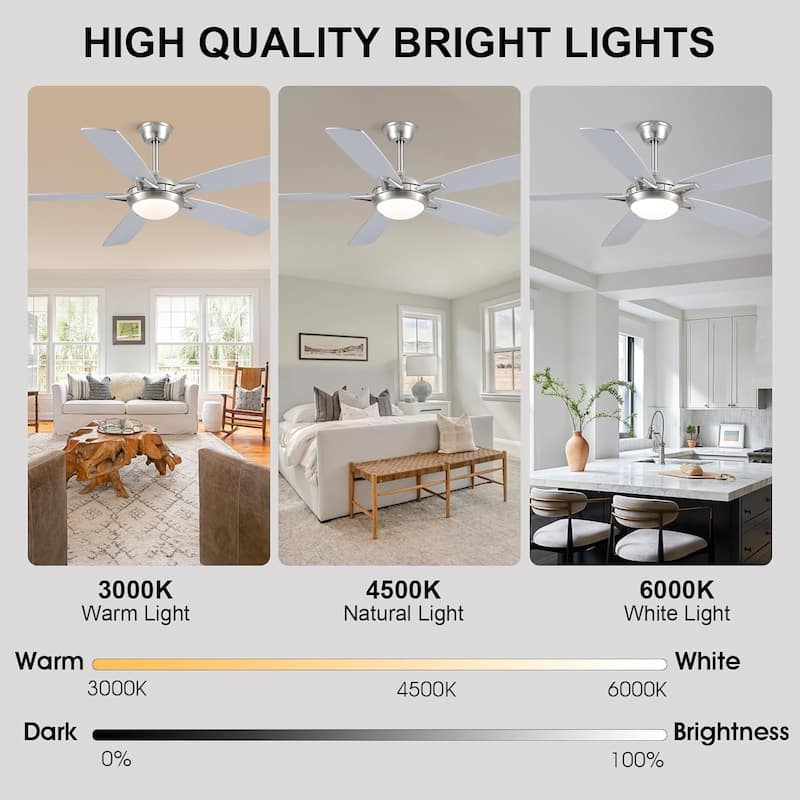 46" Indoor and Outdoor Ceiling Fan with Light Modern Ceiling Fan ,Remote and APP Conrol