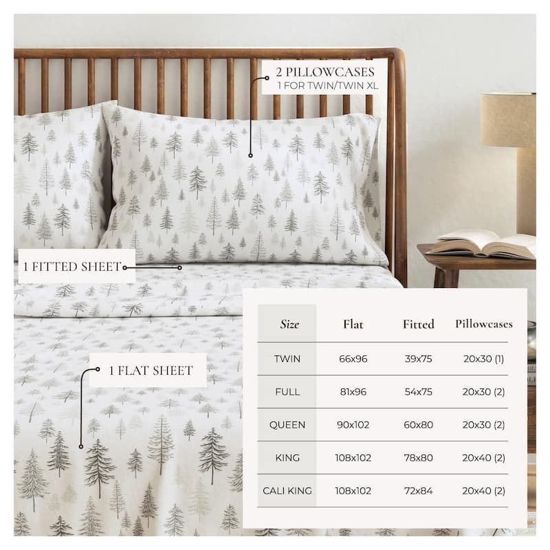 Linery & Co. Ultra-Soft Turkish Cotton Flannel Christmas Print Sheet Set