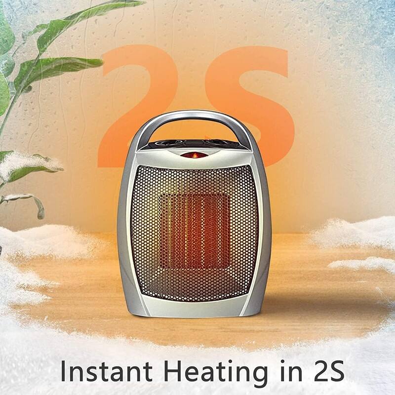 Ceramic Electric Heaters 1500W/750W with 3 Modes Thermostat, Portable Small Mini Heater for Indoor Use