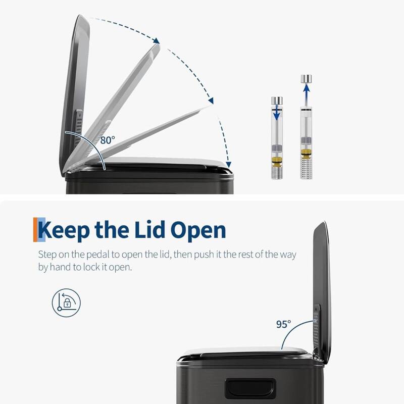 2 x 10.6 Gal Double Trash Can, Stainless Steel Dual Compartment Step-On Trash Can for Kitchen