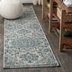 preview thumbnail 11 of 226, JONATHAN Y Charleston Medallion Indoor/Outdoor Area Rug