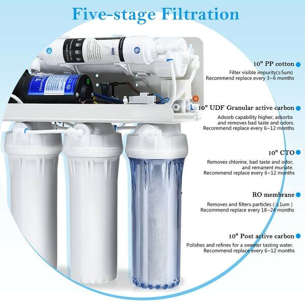 Shop Costway 5 Stage Ultra Safe Reverse Osmosis Drinking Water Filter 14 5 L X 8 5 W X 18 H Overstock 20627135