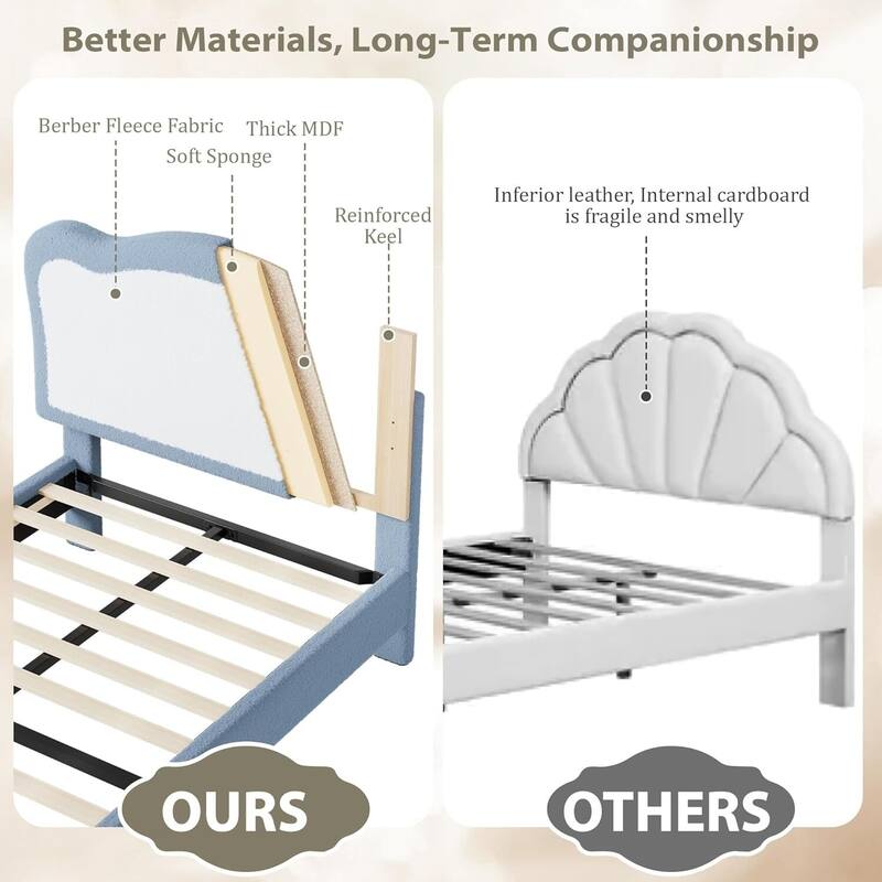 Upholstered Bed Frame, with Headboard & Footboard