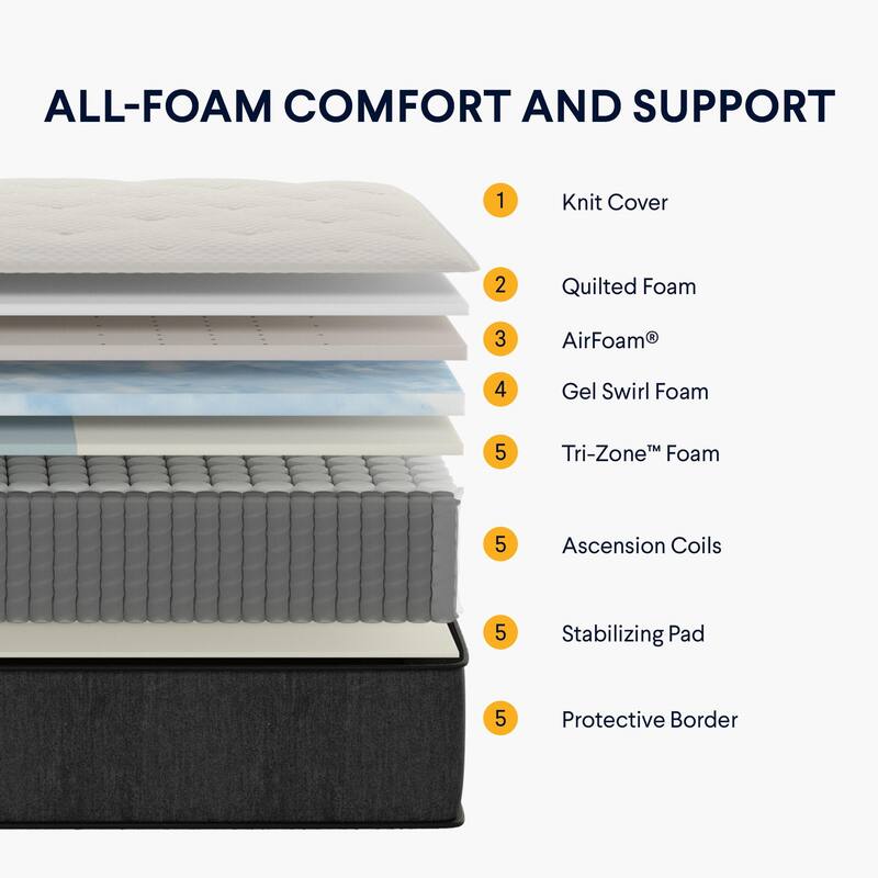 Nolah Signature Hybrid Mattress with Cooling Pillow Top