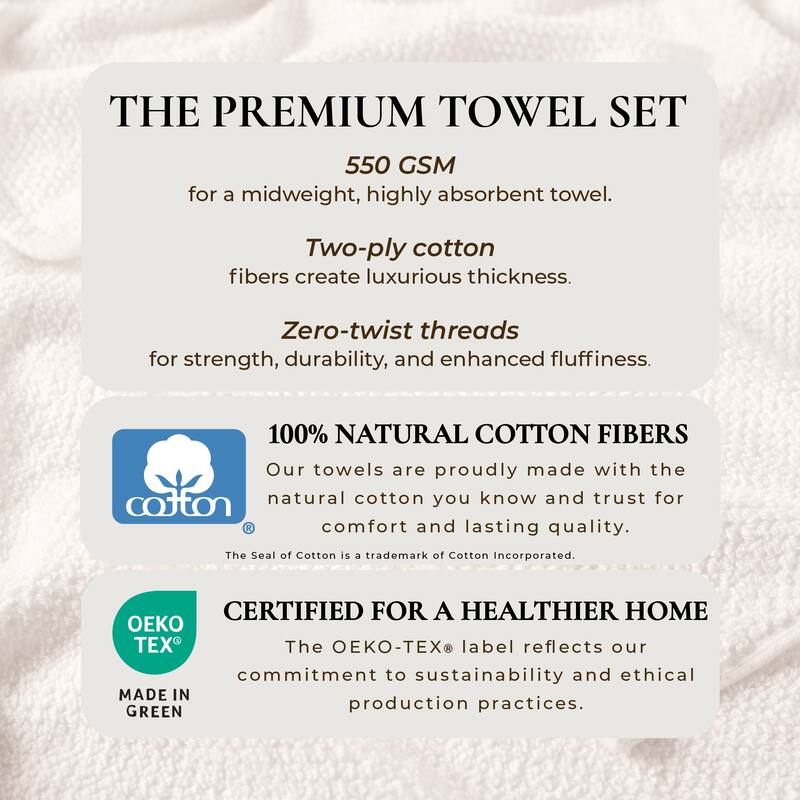 Linery & Co. Luxury Cotton Textured Bath Towel