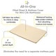 preview thumbnail 16 of 38, BreathableBaby All-in-One Fitted Sheet & Waterproof Cover for 38" x 24" Mini Crib Mattress (2-Pack)