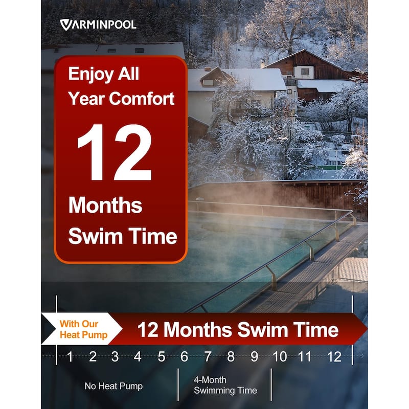 Electric Pool Heat Pump 35100 BTU for 10000 Gallon Pools - 33.3"L x 14.5"W x 27.9"H