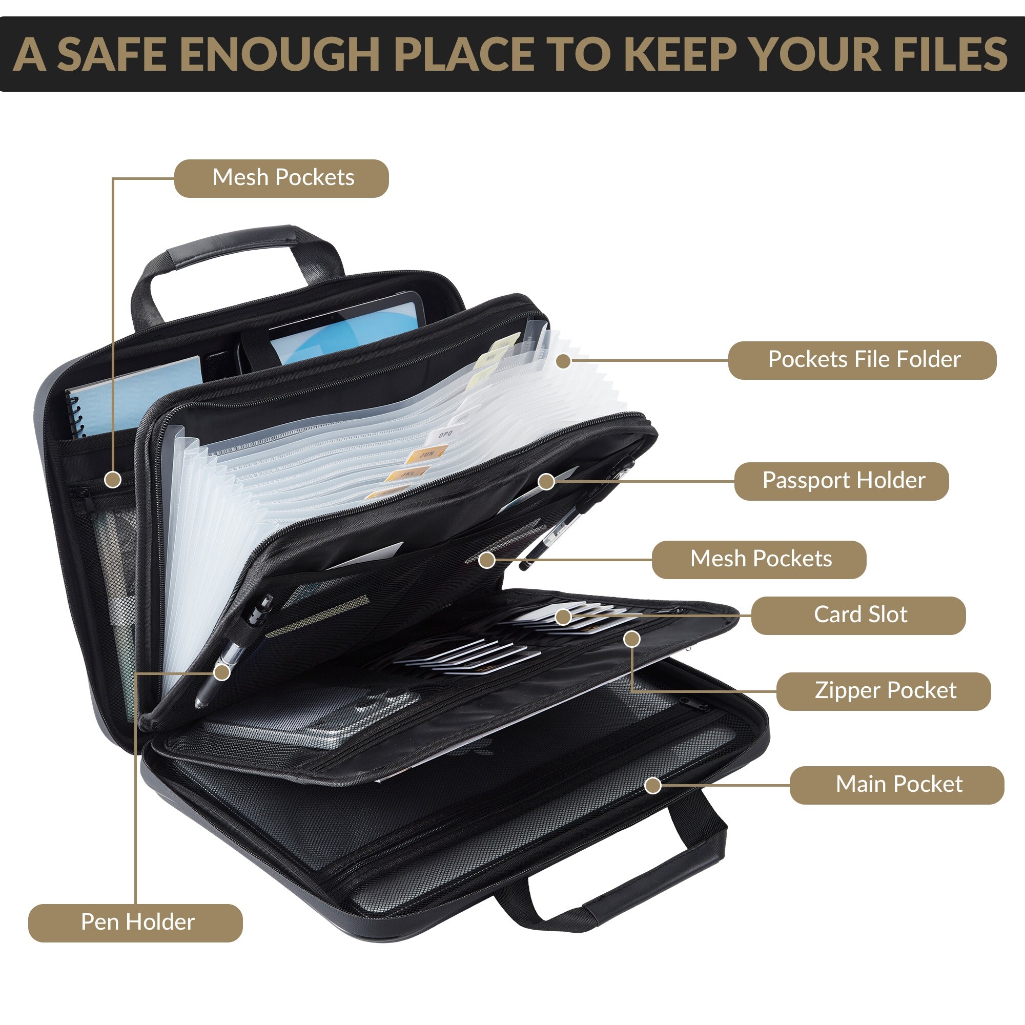 Fireproof-&-Waterproof-