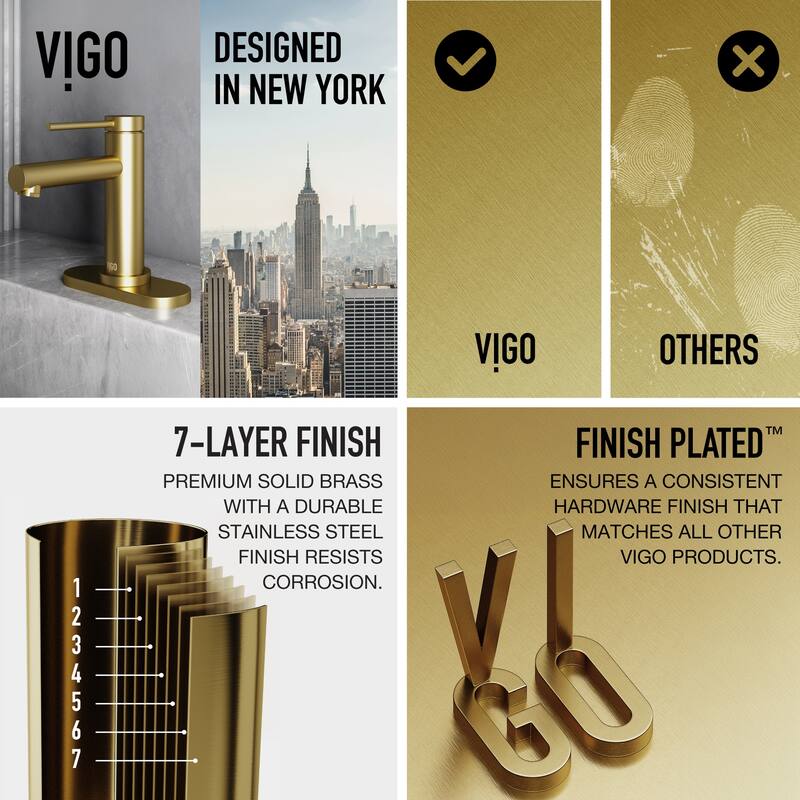 VIGO 5.5" L Bathroom Deck Plate in Matte Brushed Gold