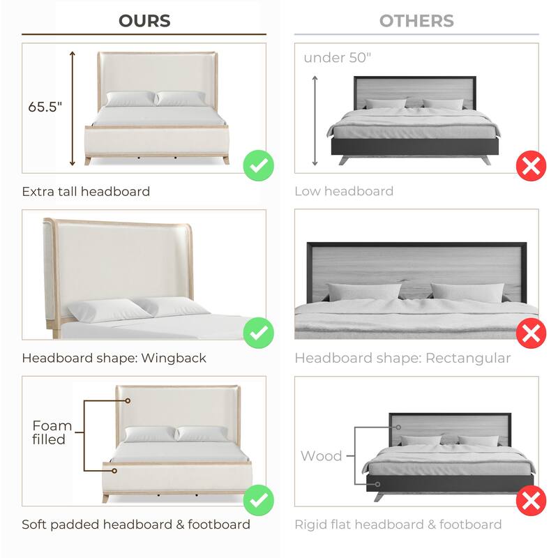 Furniture of America Kian Modern 2-Piece Natural Oak Solid Wood Panel Bed and Nightstand Set